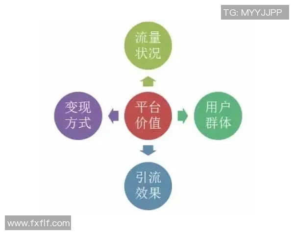 探索Elk零换五收尾的创新应用与实践价值分析